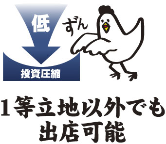 一等立地以外でも出店可能