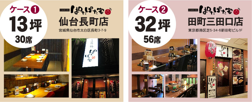ぱたぱた家出店例